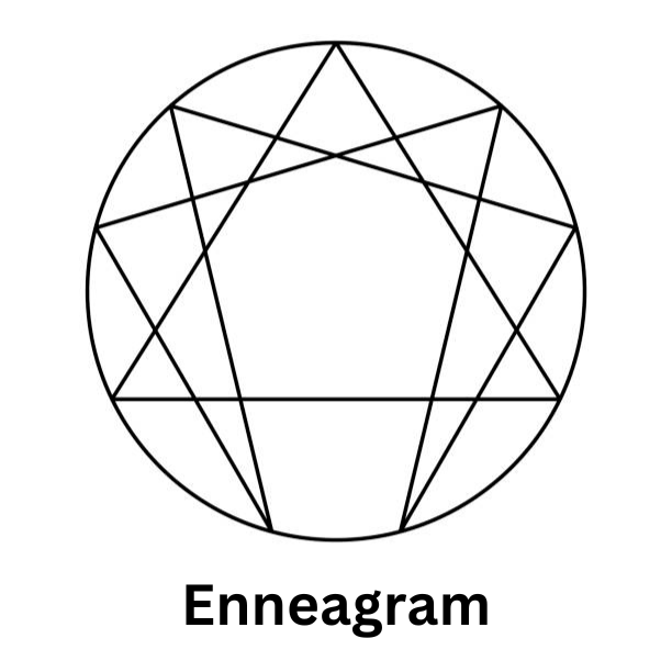 Enneagram Enneagram